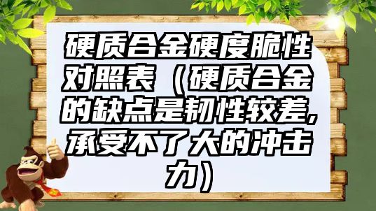 硬質(zhì)合金硬度脆性對照表（硬質(zhì)合金的缺點是韌性較差,承受不了大的沖擊力）