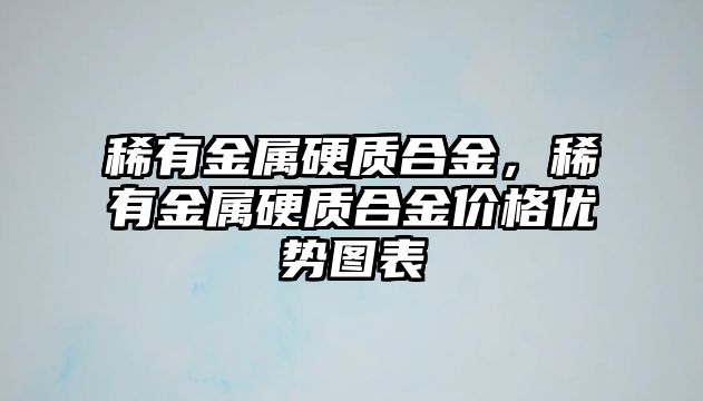 稀有金屬硬質合金，稀有金屬硬質合金價格優勢圖表